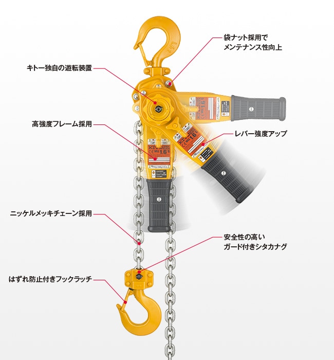 強度と作業性を兼ね備えたフック キトー独自の遊転装置 高強度フレーム採用 レバー強度アップ ニッケルメッキチェーン採用 安全性の高いガード付きシタカナグ はずれ防止付きフックラッチ 軽量化フック