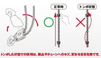 cx010lには「トンボ確認具」が搭載